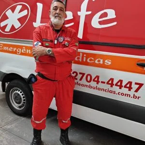 Mão de Obra Terceirizada